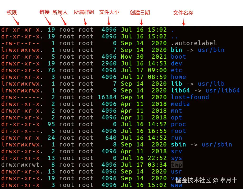 b29c590d311c183e82eda24019656c4.png