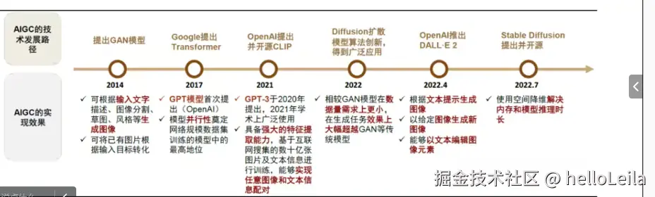 image-20241105092843835