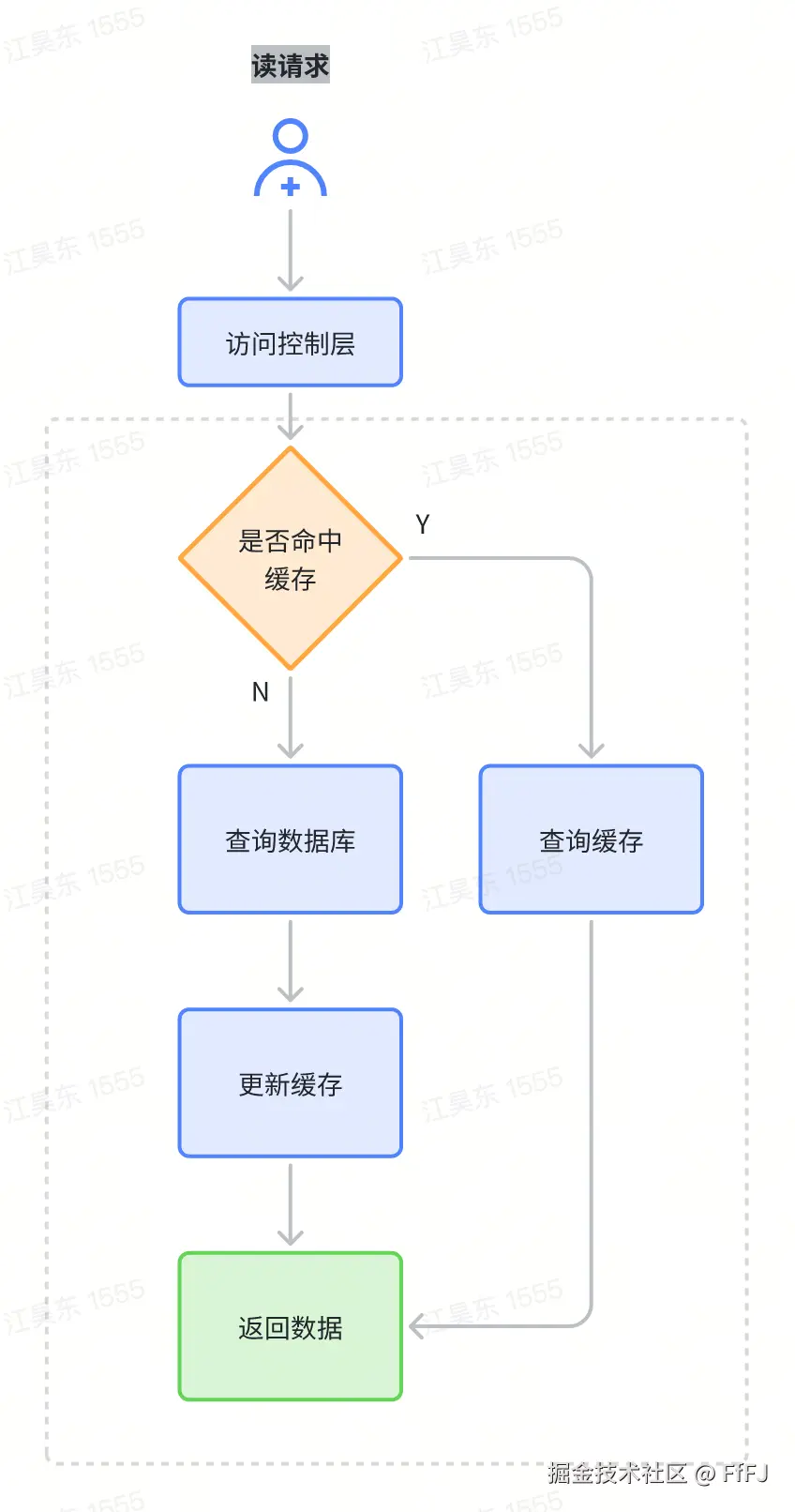 whiteboard_exported_image.png