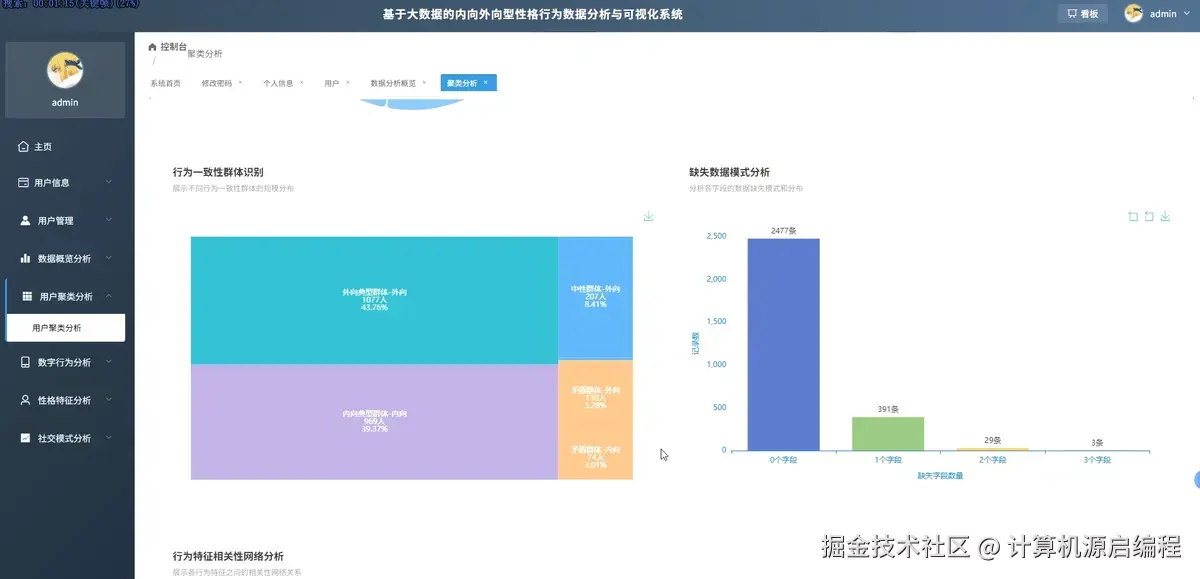 用户聚类2.png