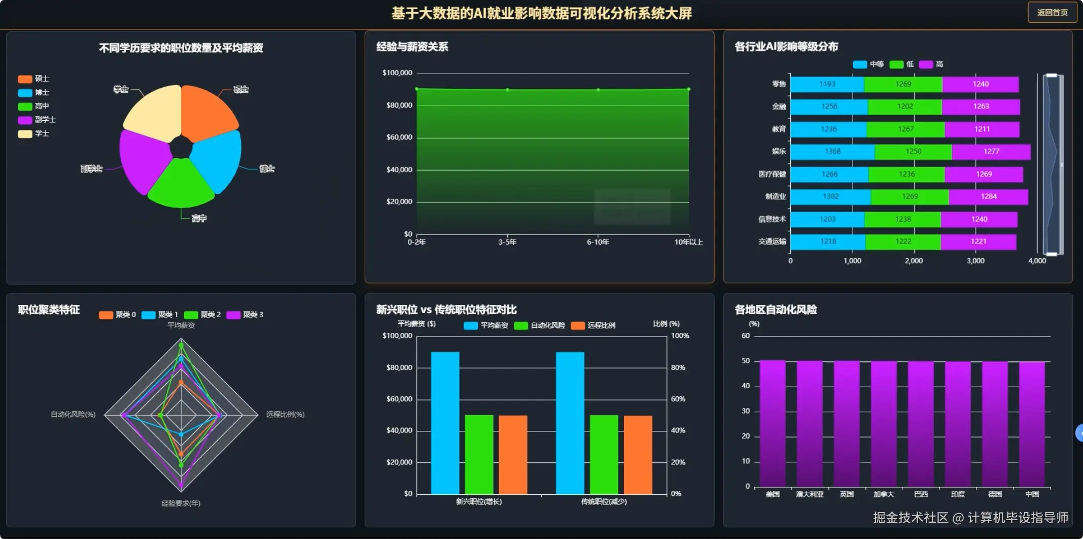 QQ20251025-153932.png