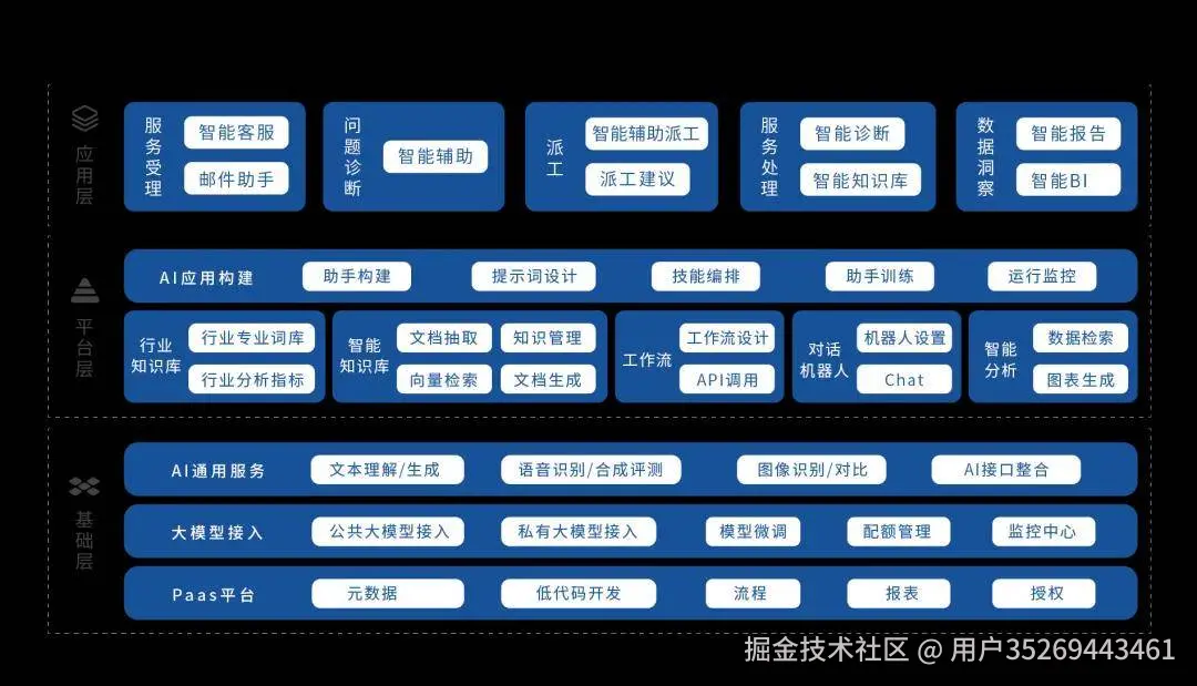 架构1.jpeg