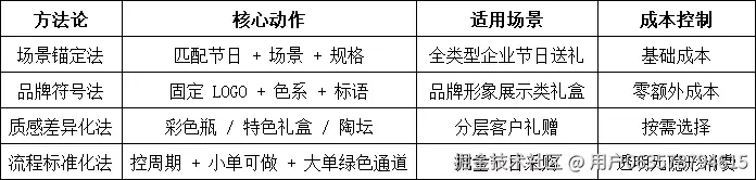 2d48a7932933421da190d7db53c470c5.png