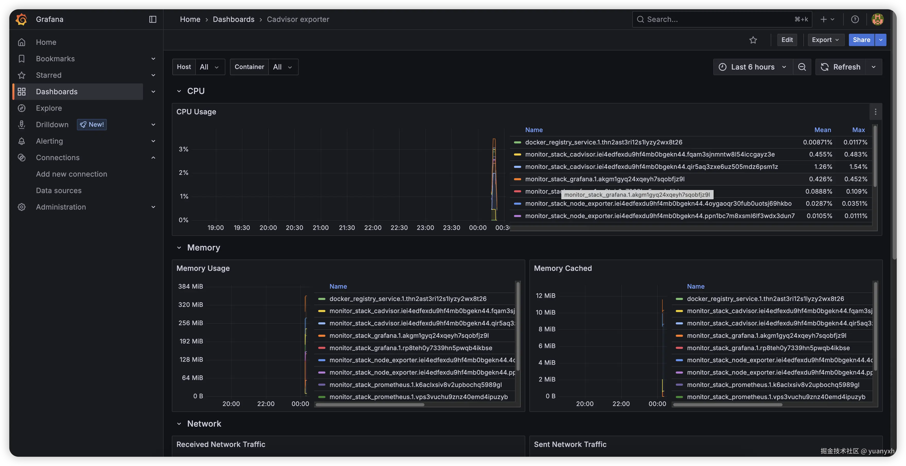 continuous_delivery_and_deployment-research_and_implementation-15.png