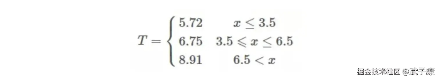 最终回归树结构