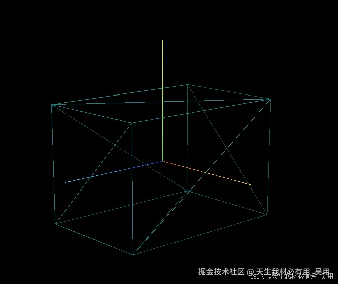 Three.js开发必备：几何体BufferGeometry顶点详解