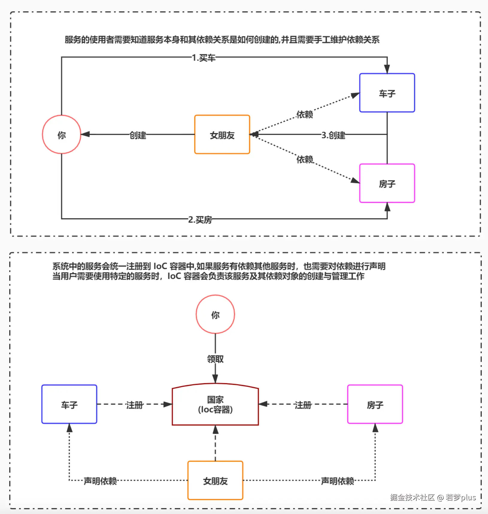 image-20240709223740355