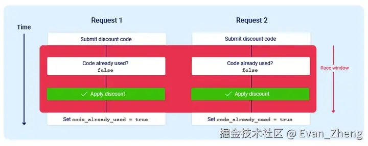 Lesson-eb3846115f6b8