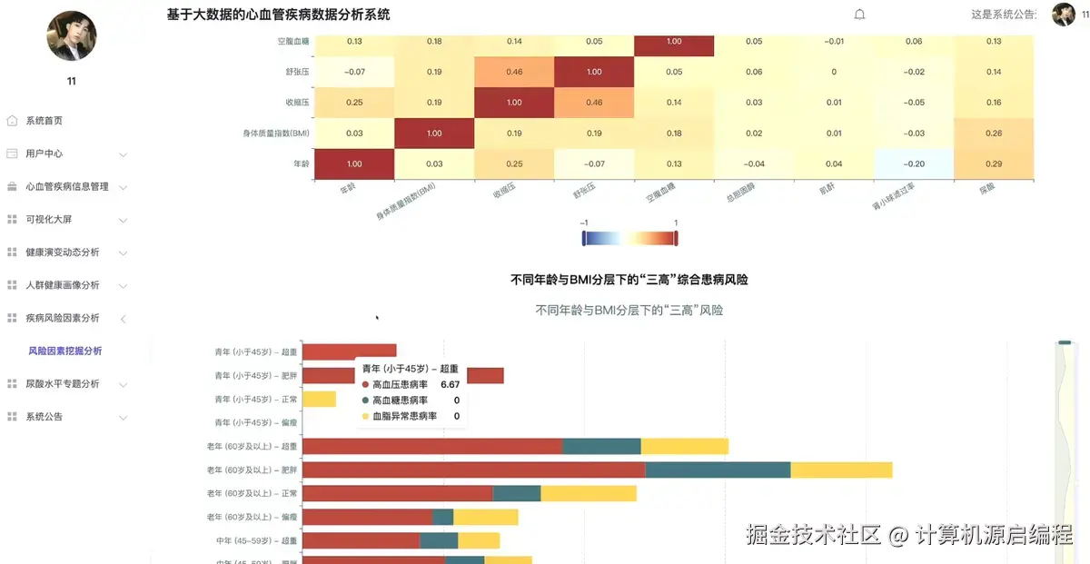 风险因素.png