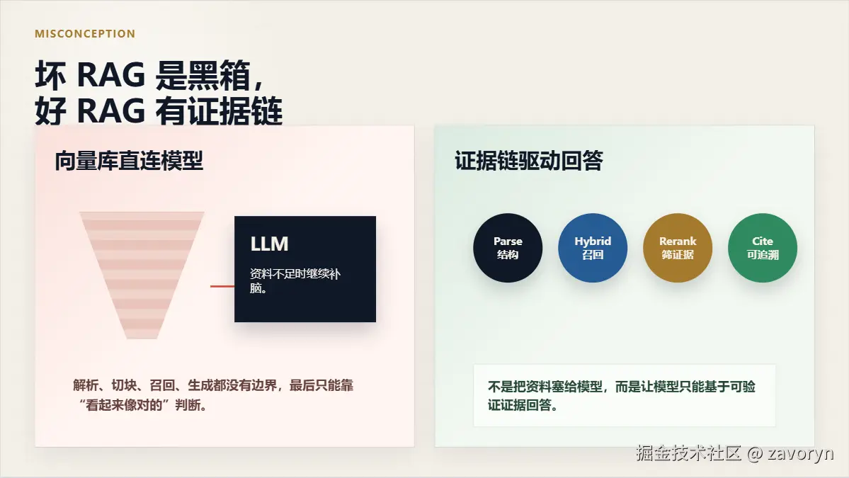 blackbox-vs-chain.png