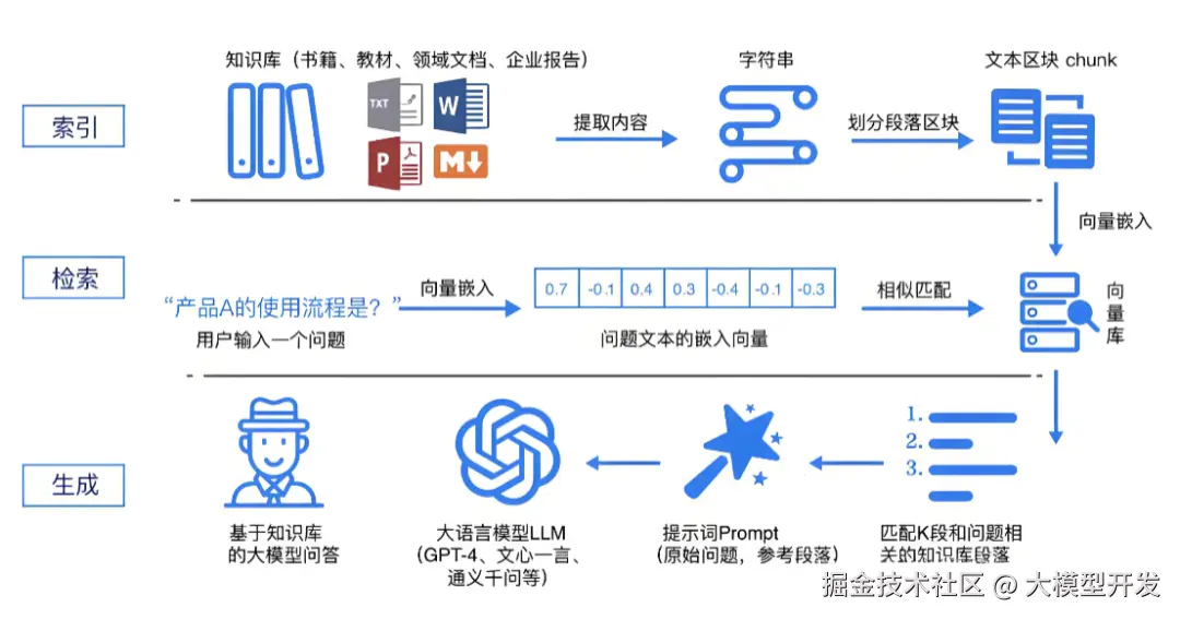 image-20251114222532878