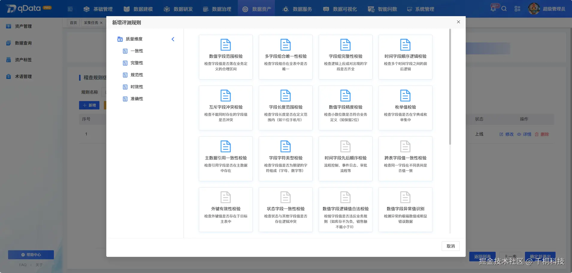 图1: