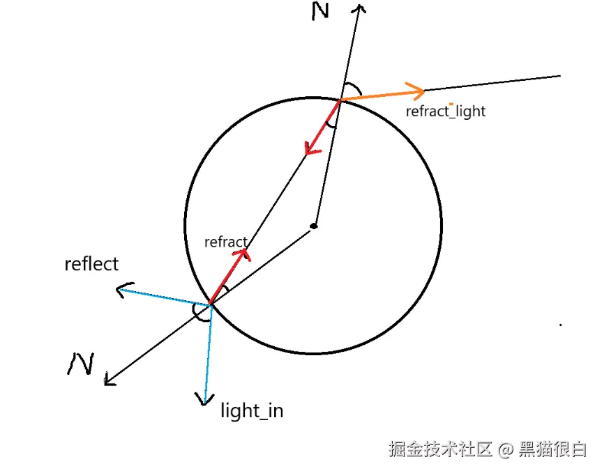 image-20240921132650615.png