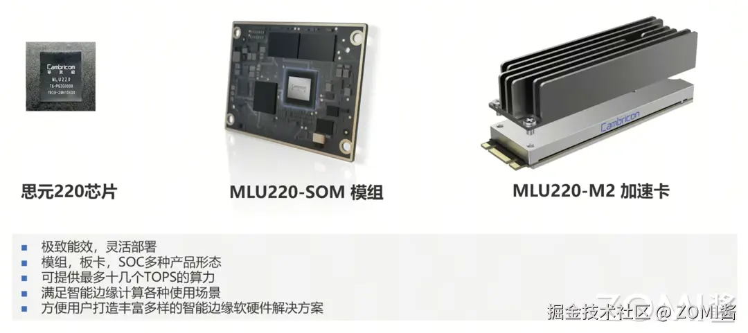 边缘产品