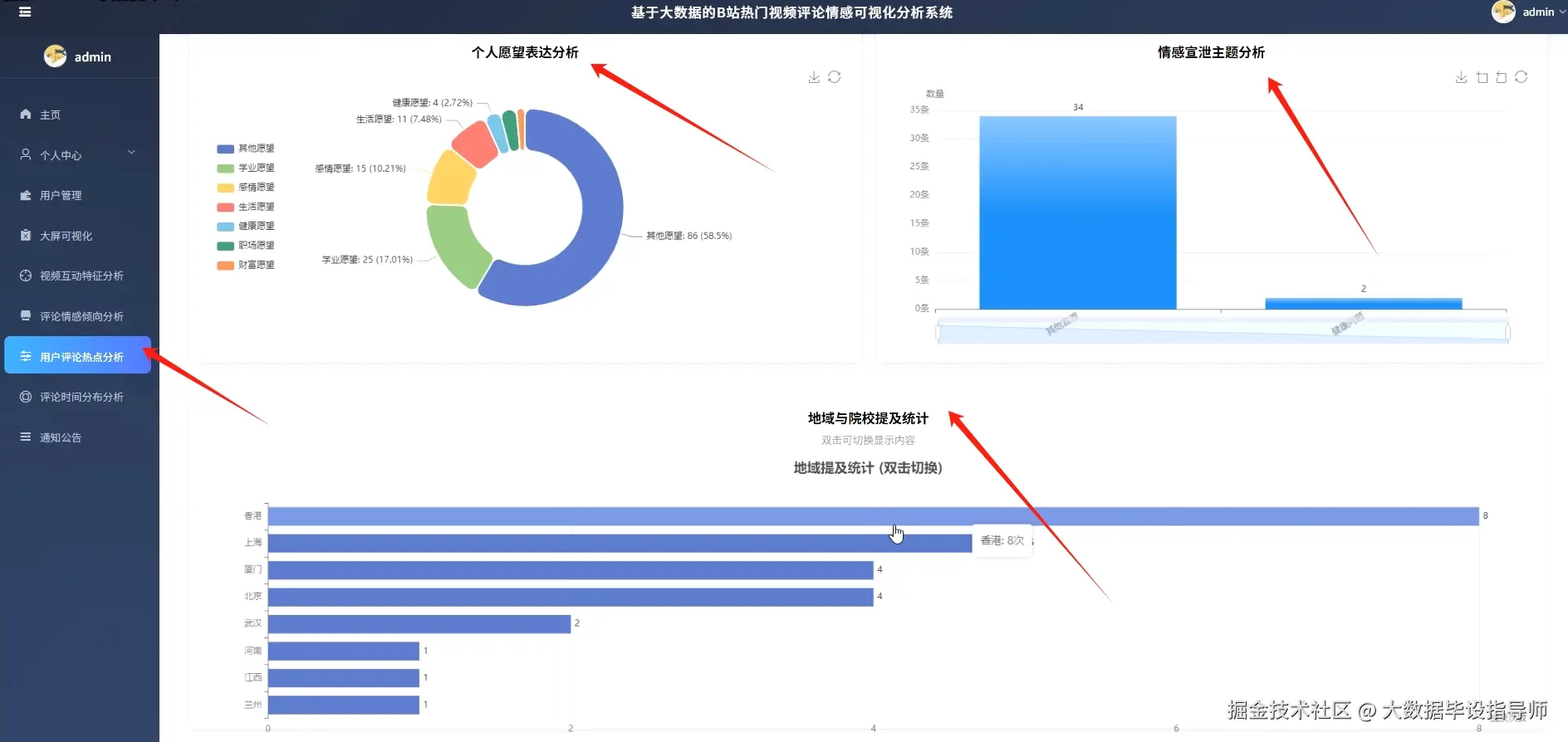 评论热点2.png