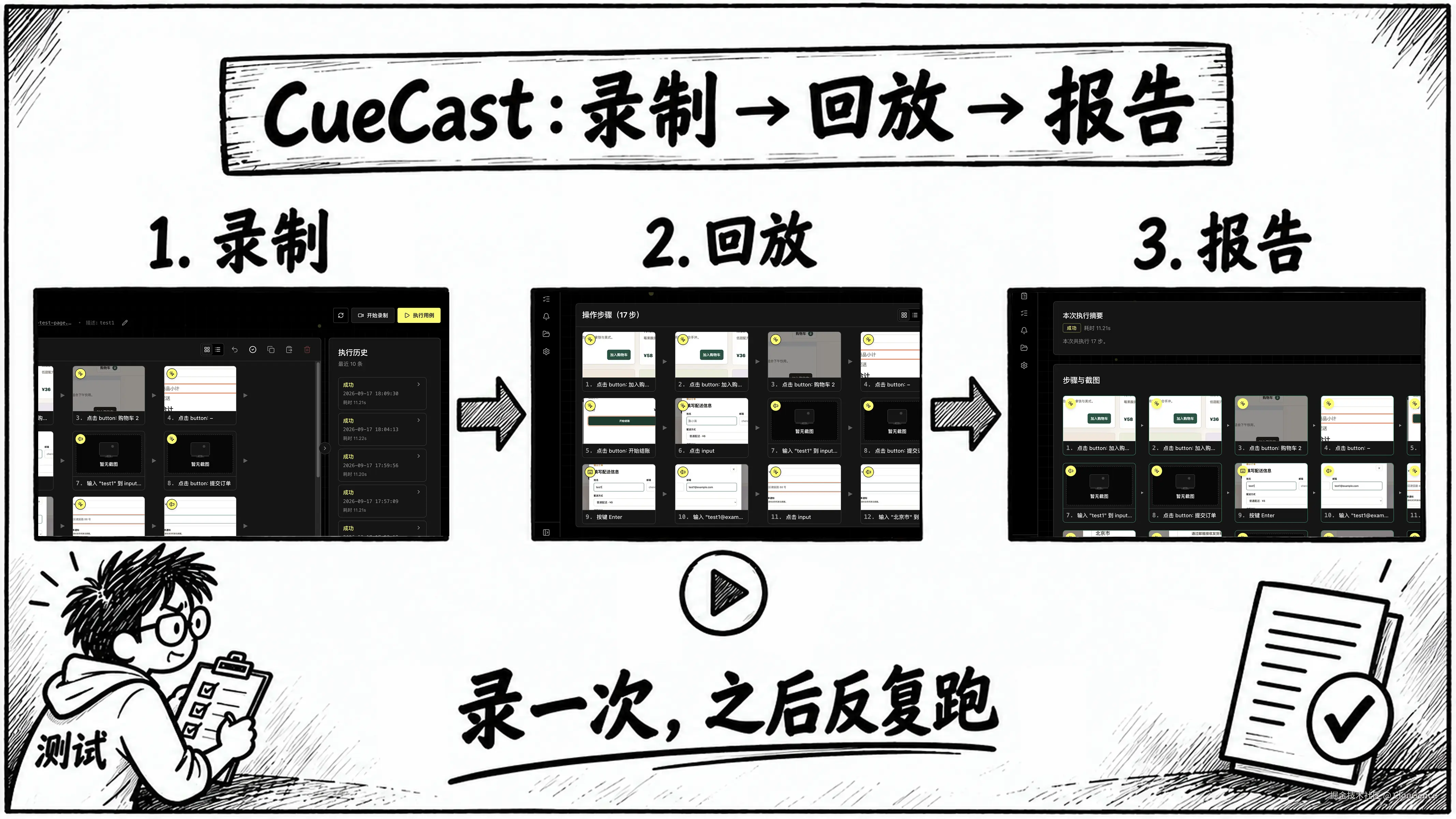 test-3.png