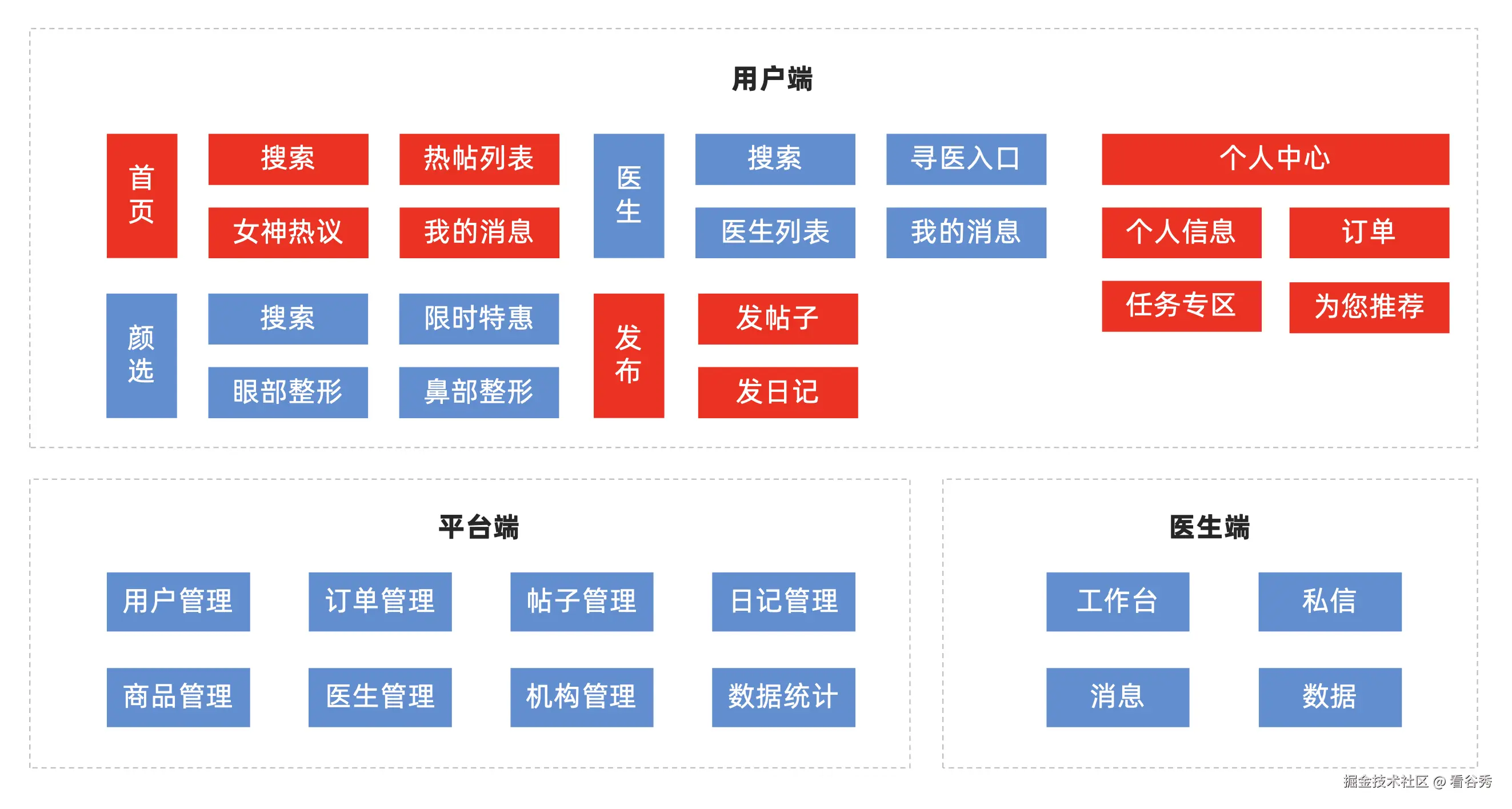 截屏2024-12-09 20.32.44.png