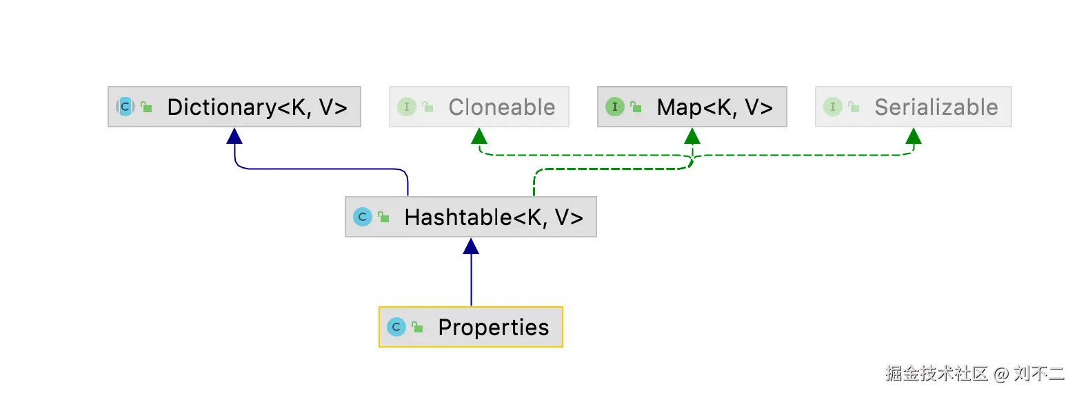 image-20230227134228950