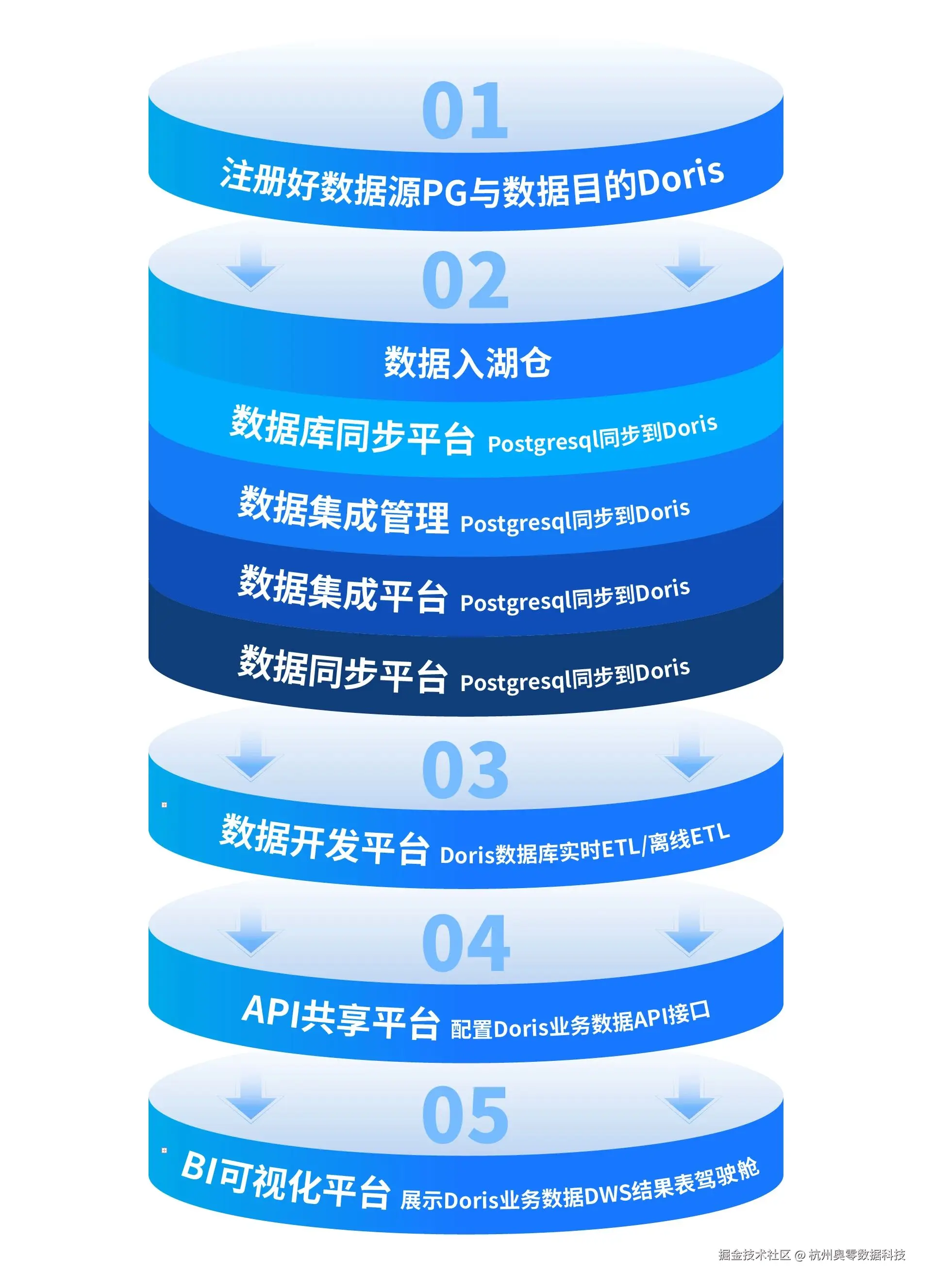 ff4e1d9ce2d569a28327d0883cc4c931.jpg
