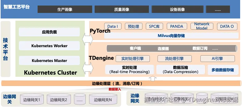 7f3b83d5e42644998aa55845fc38f2ea_b6e601b1-c063-45ee-bd01-6e7a476e855c.png