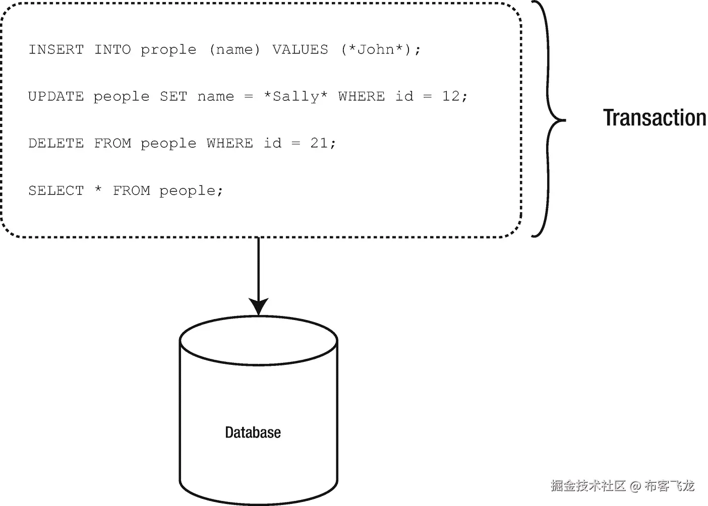 img/504354_1_En_5_Fig1_HTML.png