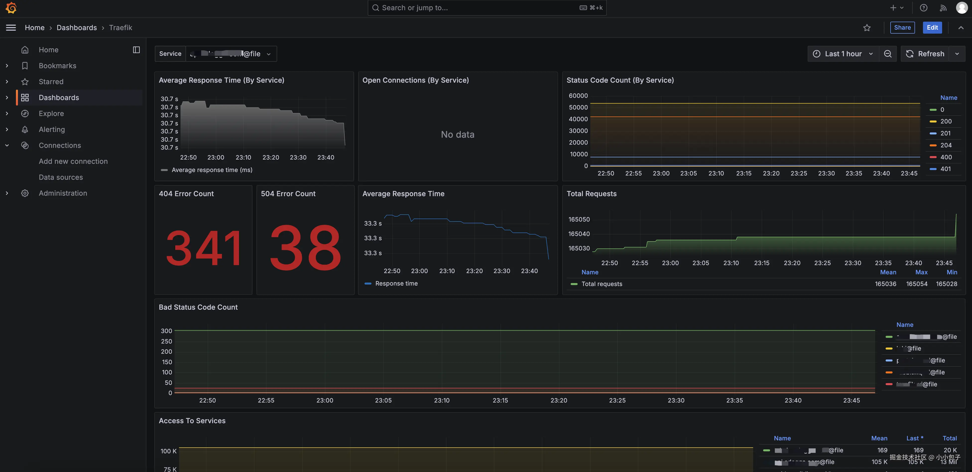 grafana.B1BYm6AP.png