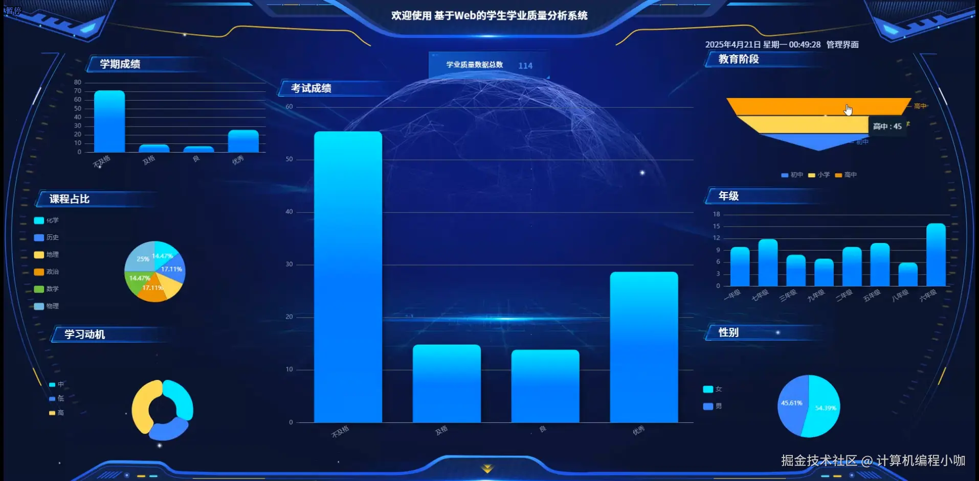 数据看板.png