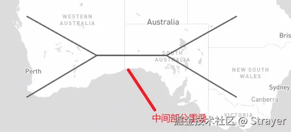 lineOverlap.png