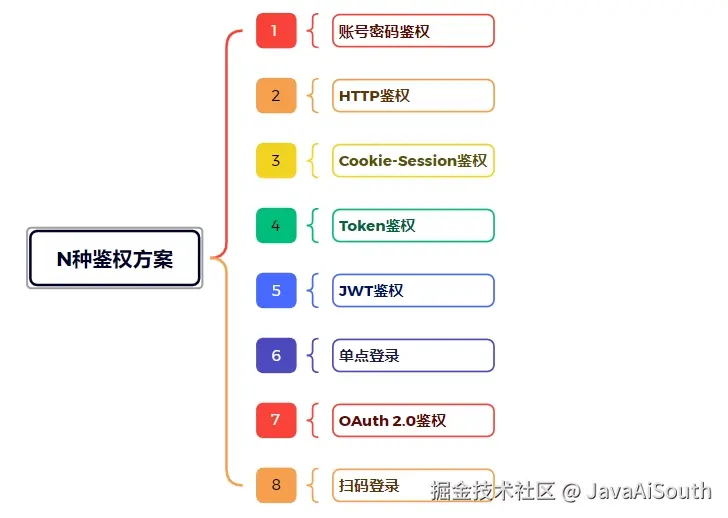微信截图_20241127145635.png