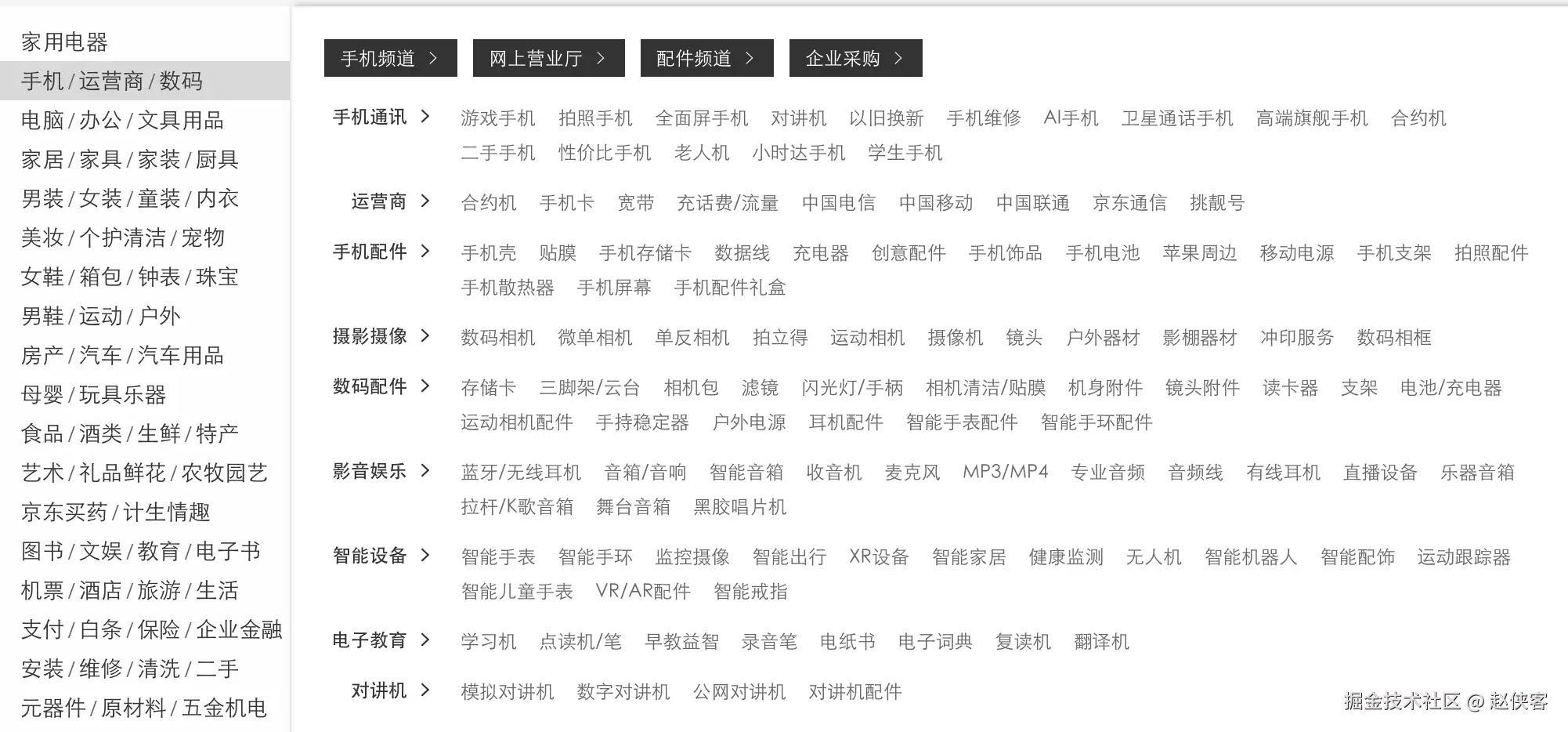 图：树形结构在电商分类中的应用