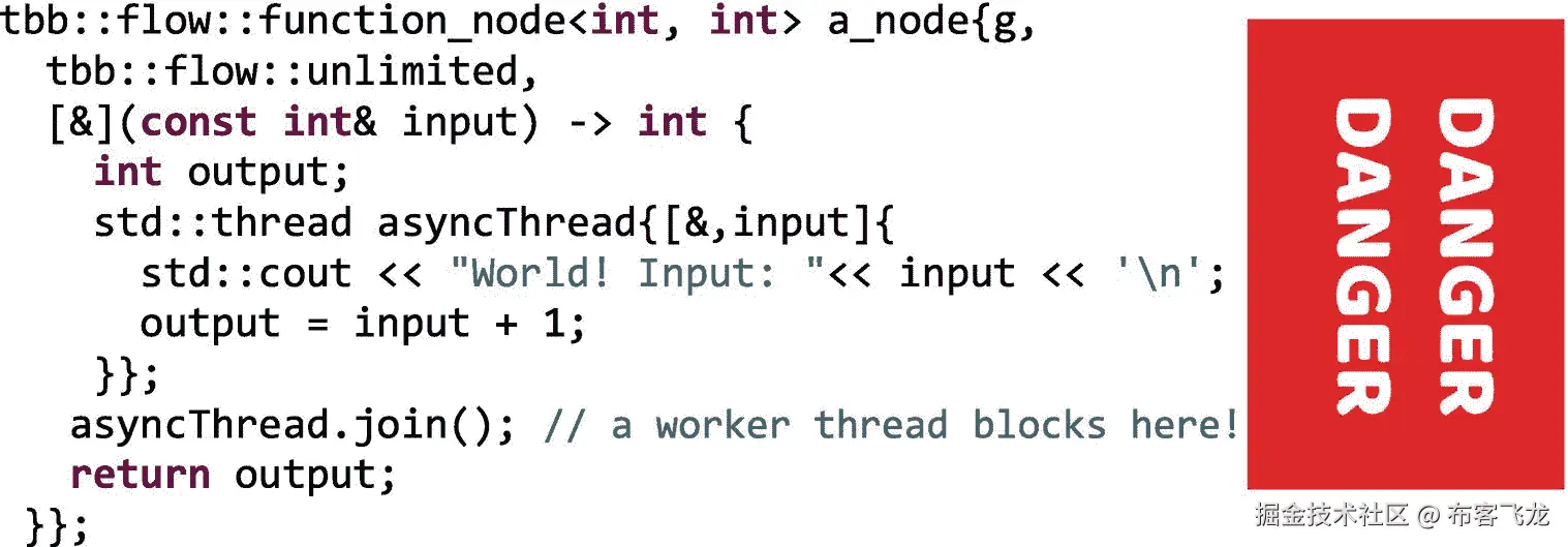 ../img/466505_1_En_18_Fig4_HTML.png