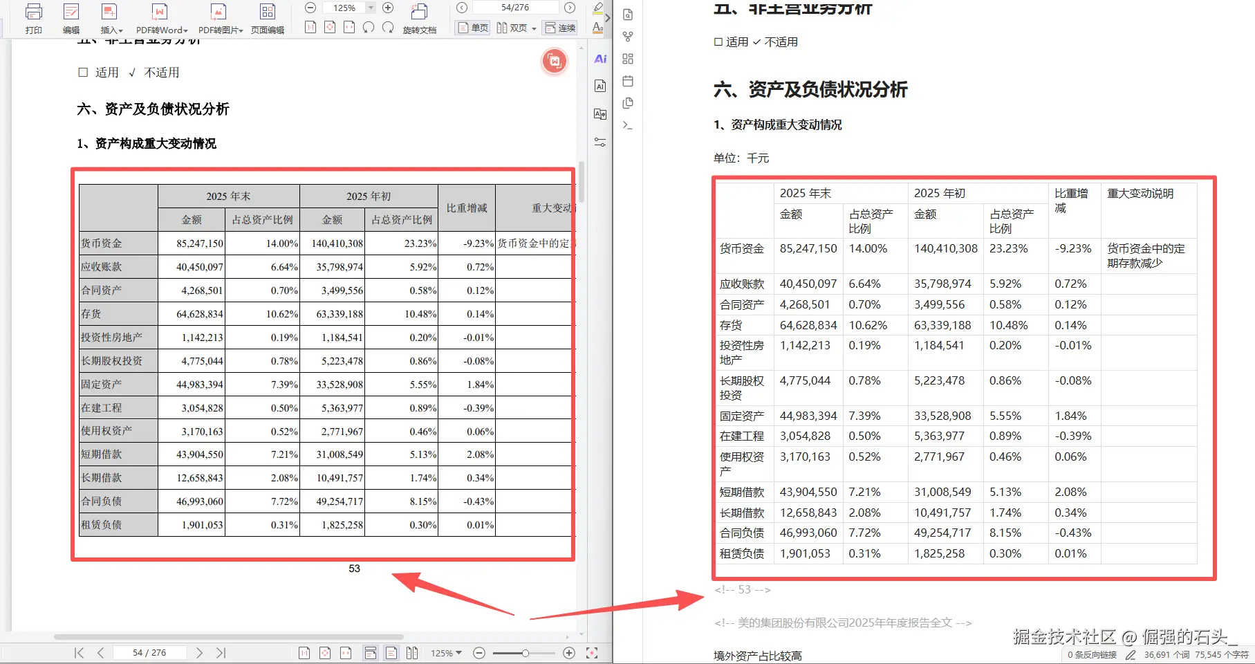 原始年报第 53 页与解析结果对照