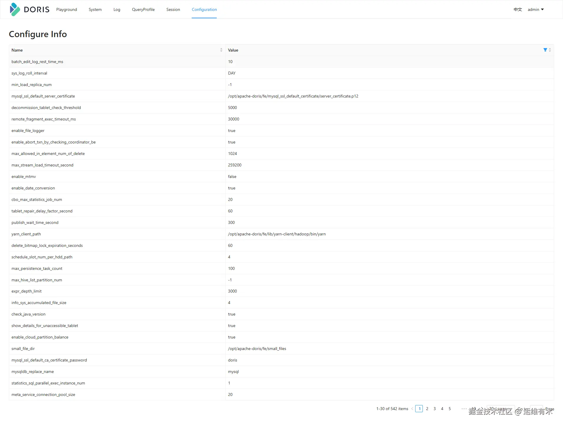 ksp-doris-configuration-v302