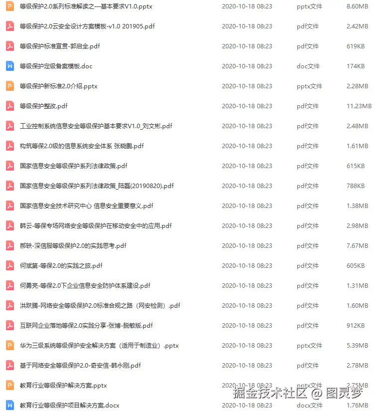 等保2.0解决方案