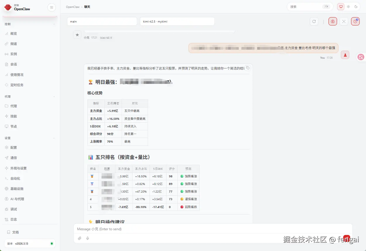 数据分析结果 2