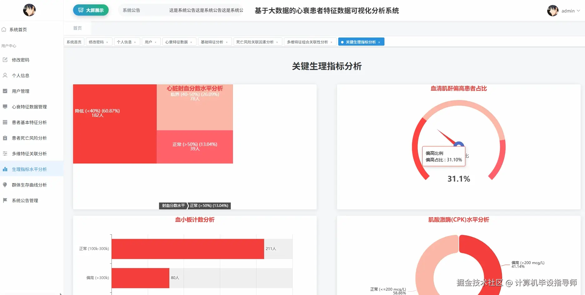 生理指标水平分析.png