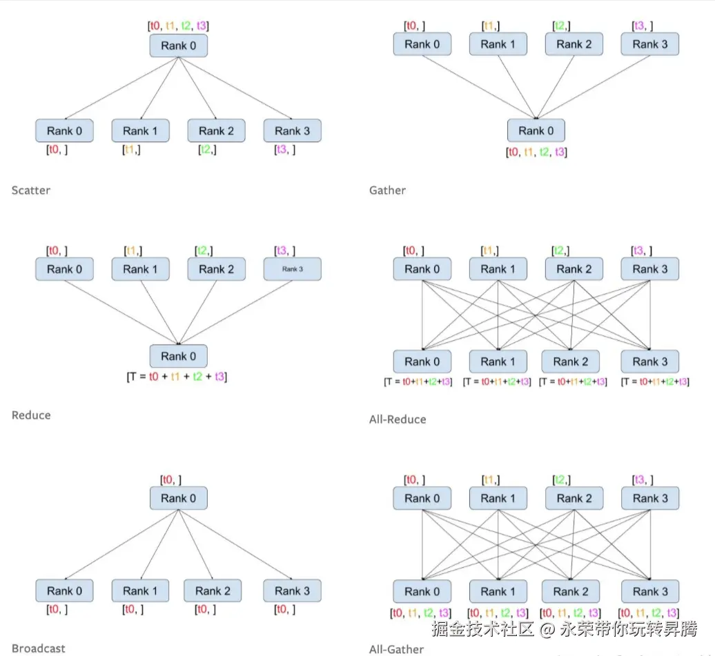 屏幕截图 2025-05-27 143737.png