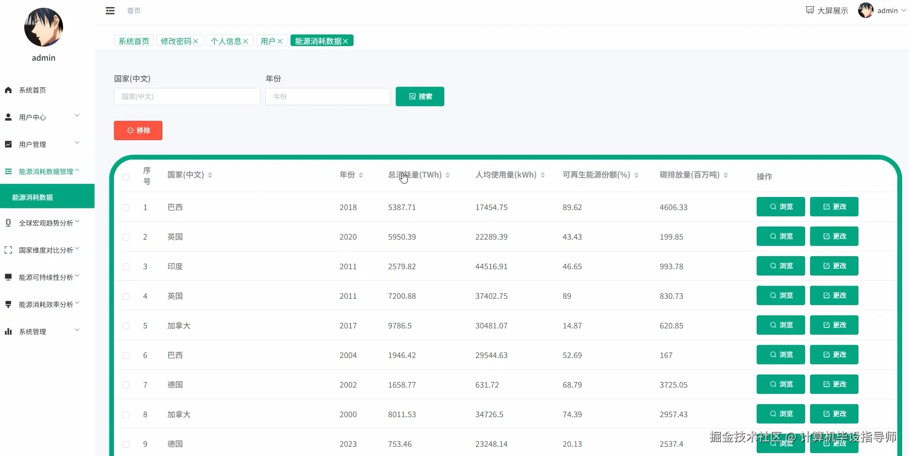 能源消耗数据.png