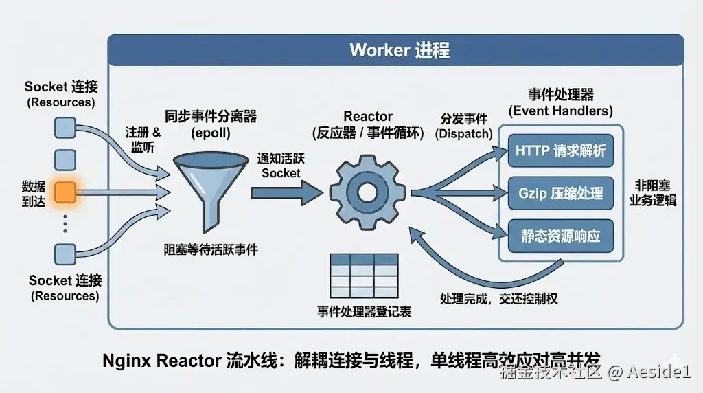 Pasted image 20260109185427.png