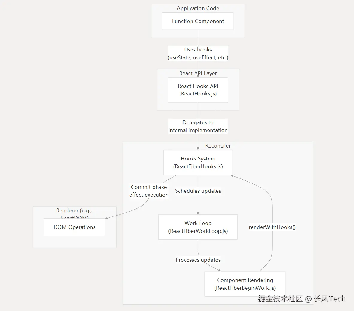 image-20250612180334397