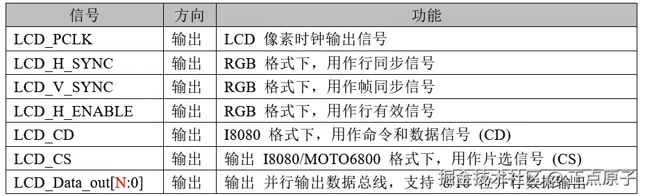 QQ截图20250807161336.png