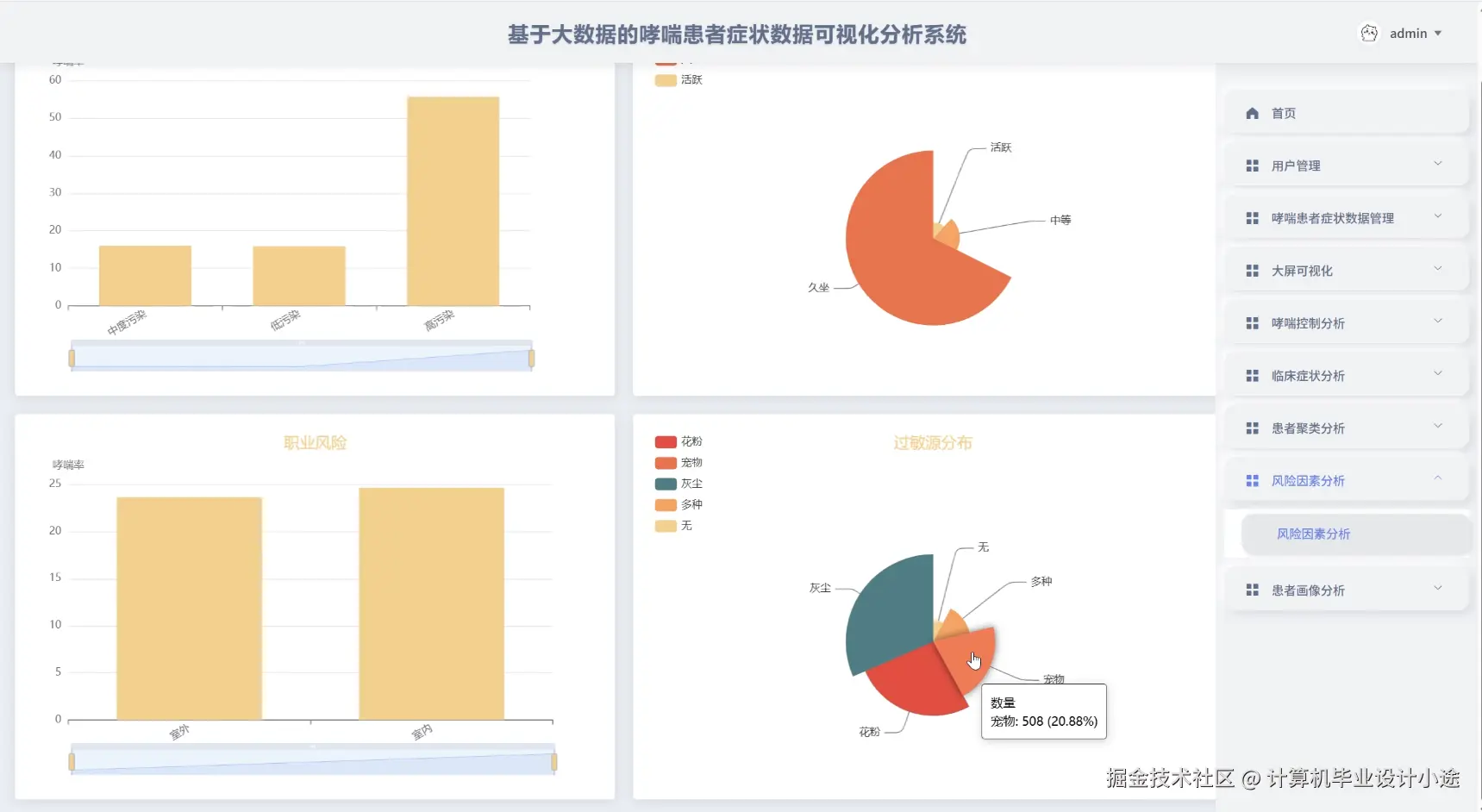 风险因素分析.png