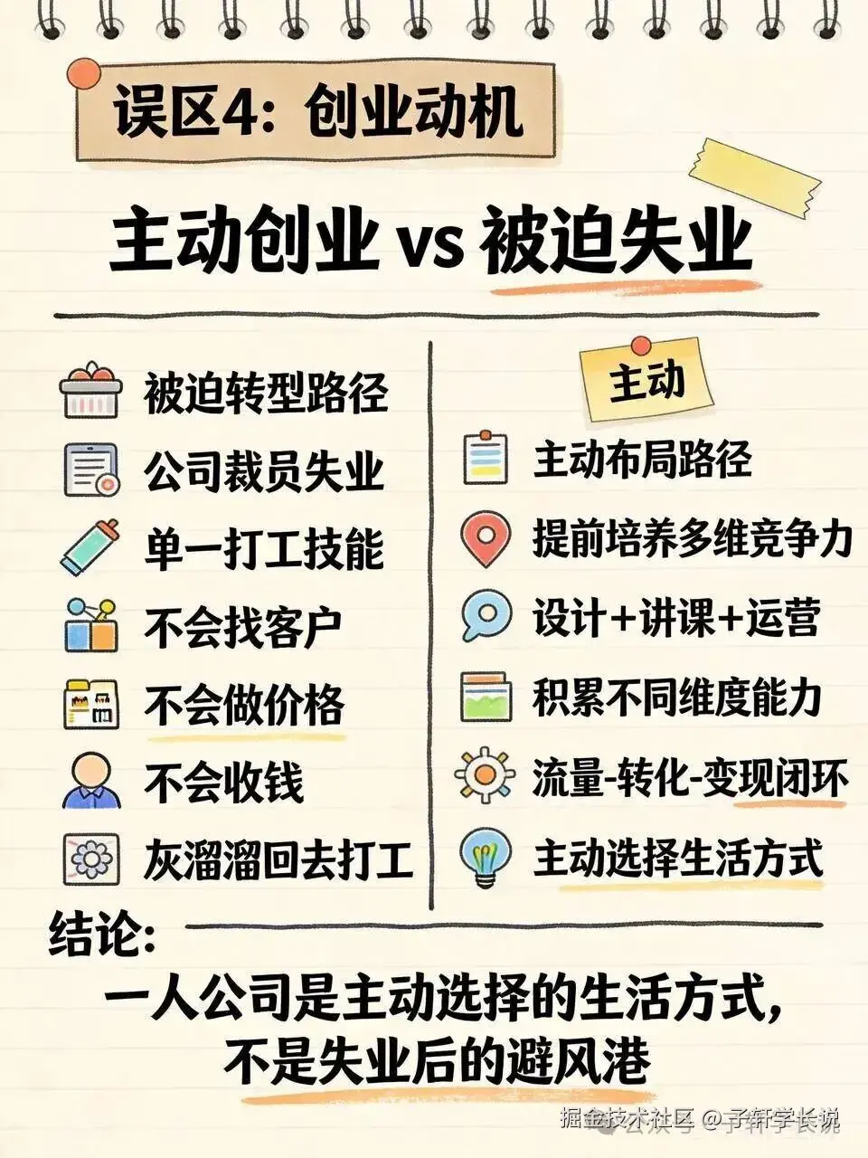 创业动机对比笔记