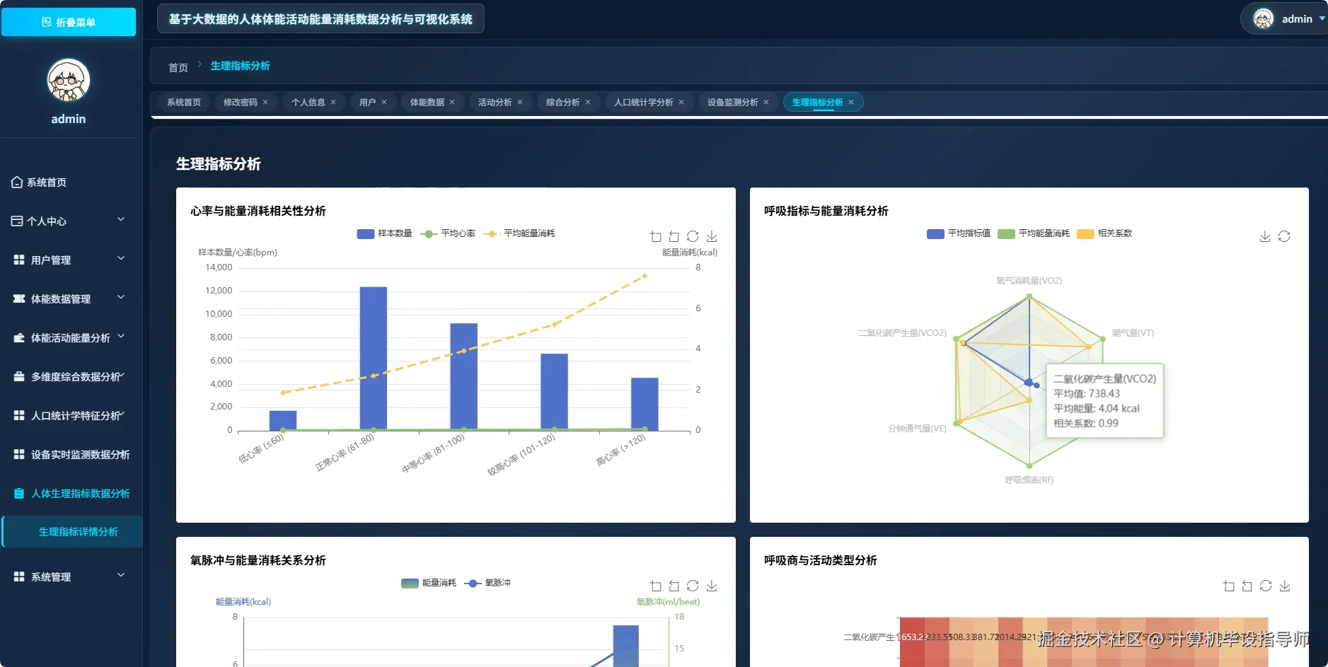 生理指标详情分析.png