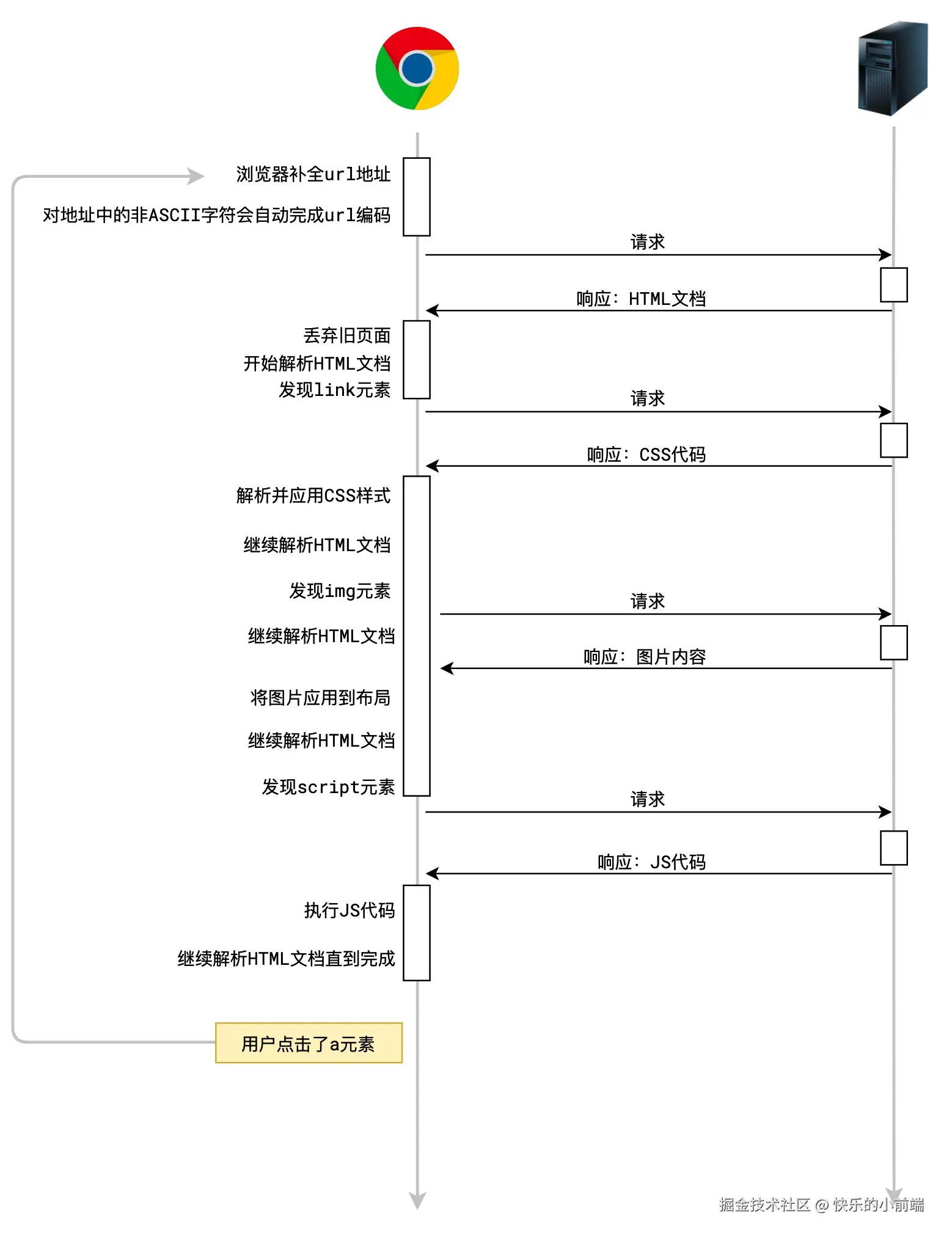 image-20220428165629557