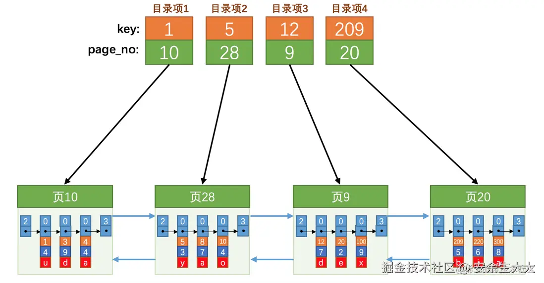 image_1caba0afo11fa1cli1nu070m16bg1j.png-119.1kB