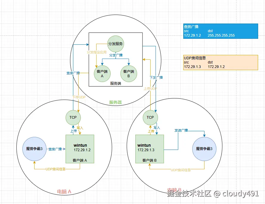 QQ20241219-213445.png