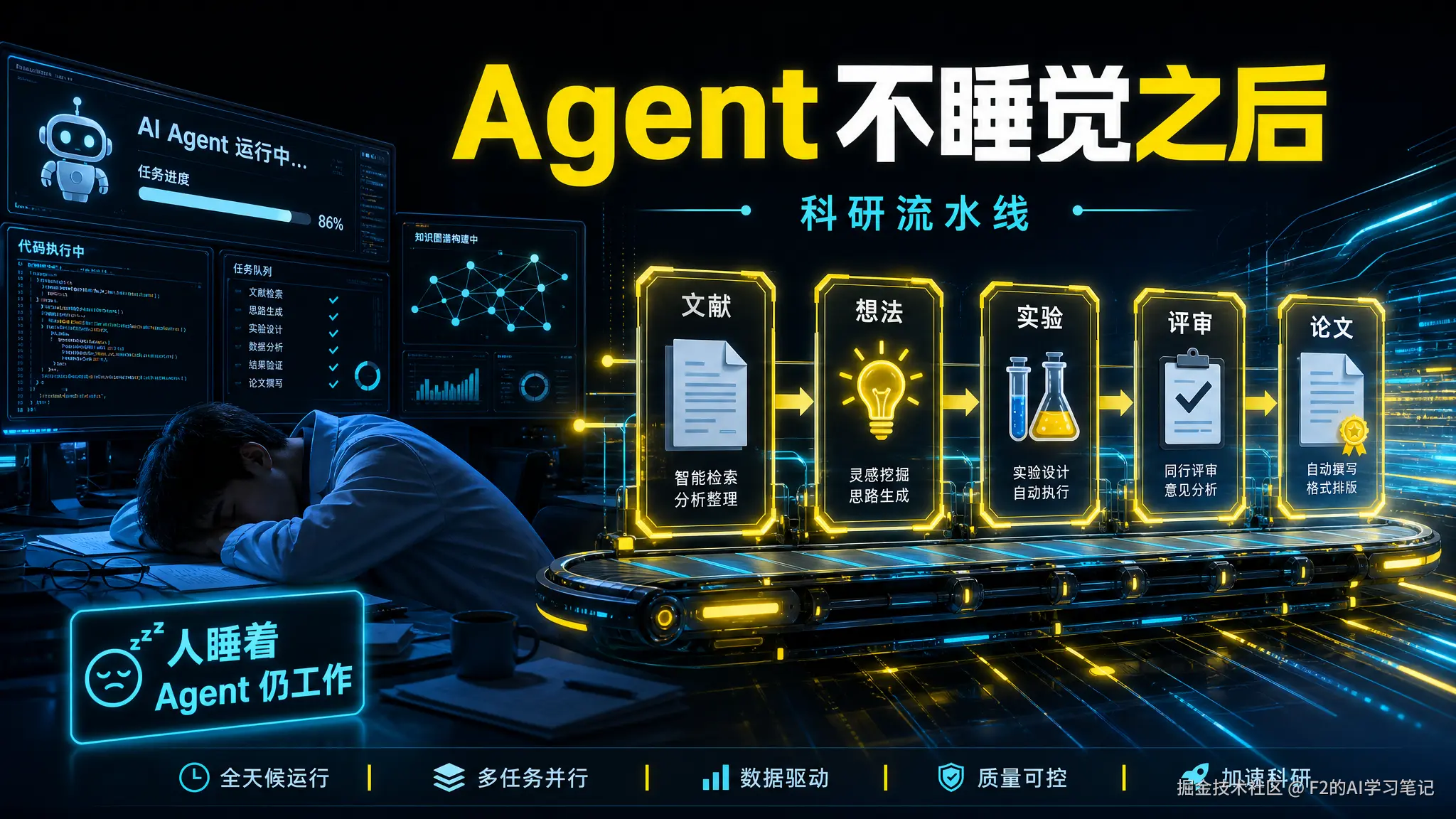 Agent 不睡觉之后，科研开始变成流水线了吗？