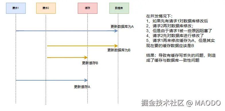 image-20241024133444381