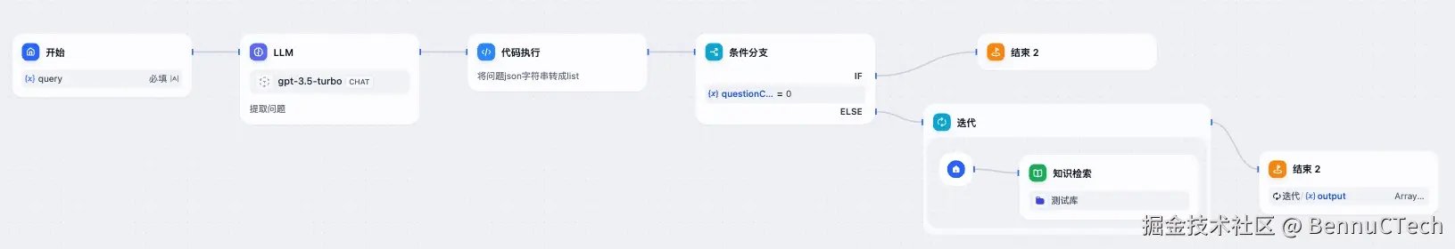 全流程单知识库4.0（llm分类提取）.jpg